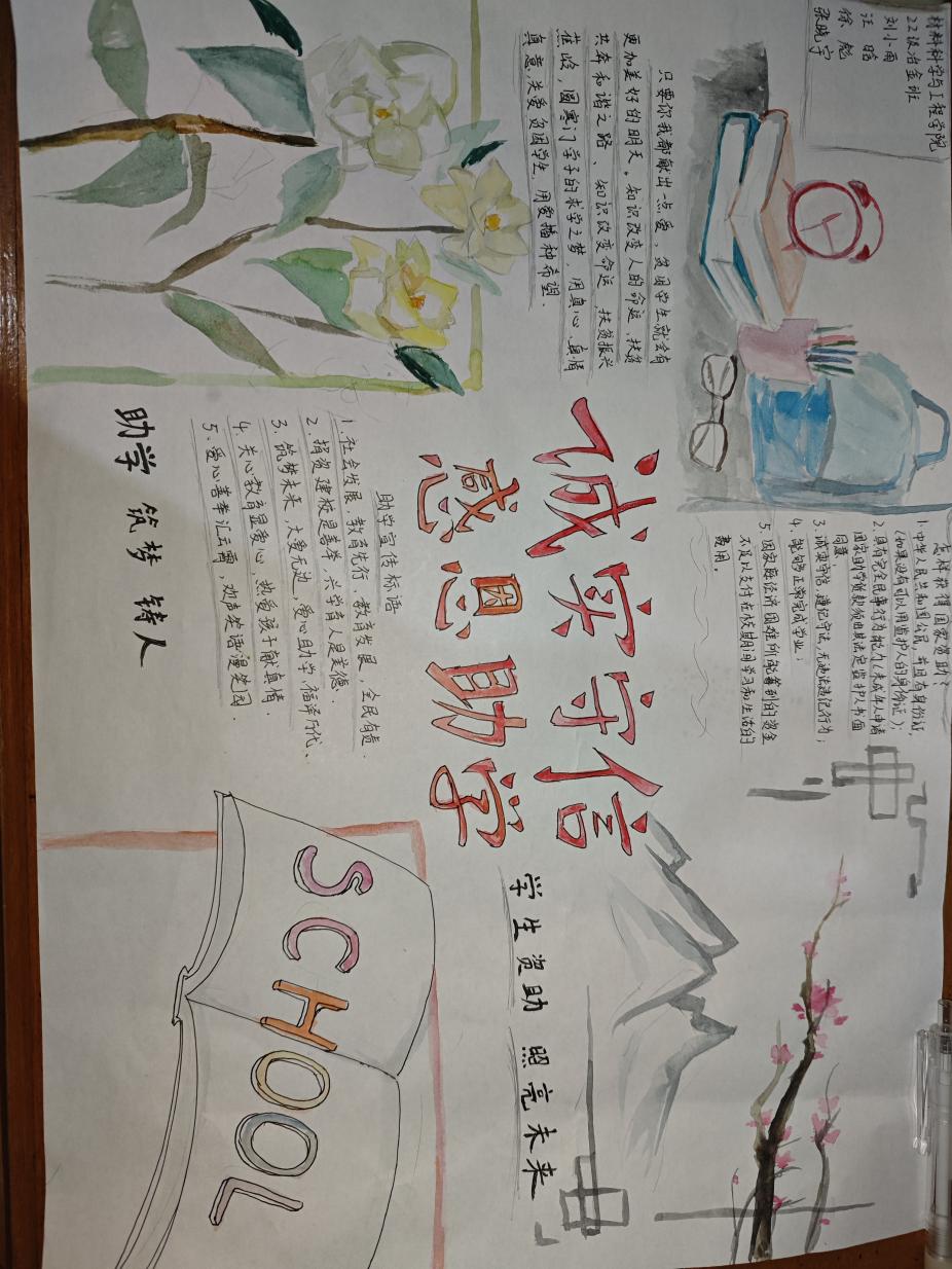 图示, 示意图

中度可信度描述已自动生成:ver1